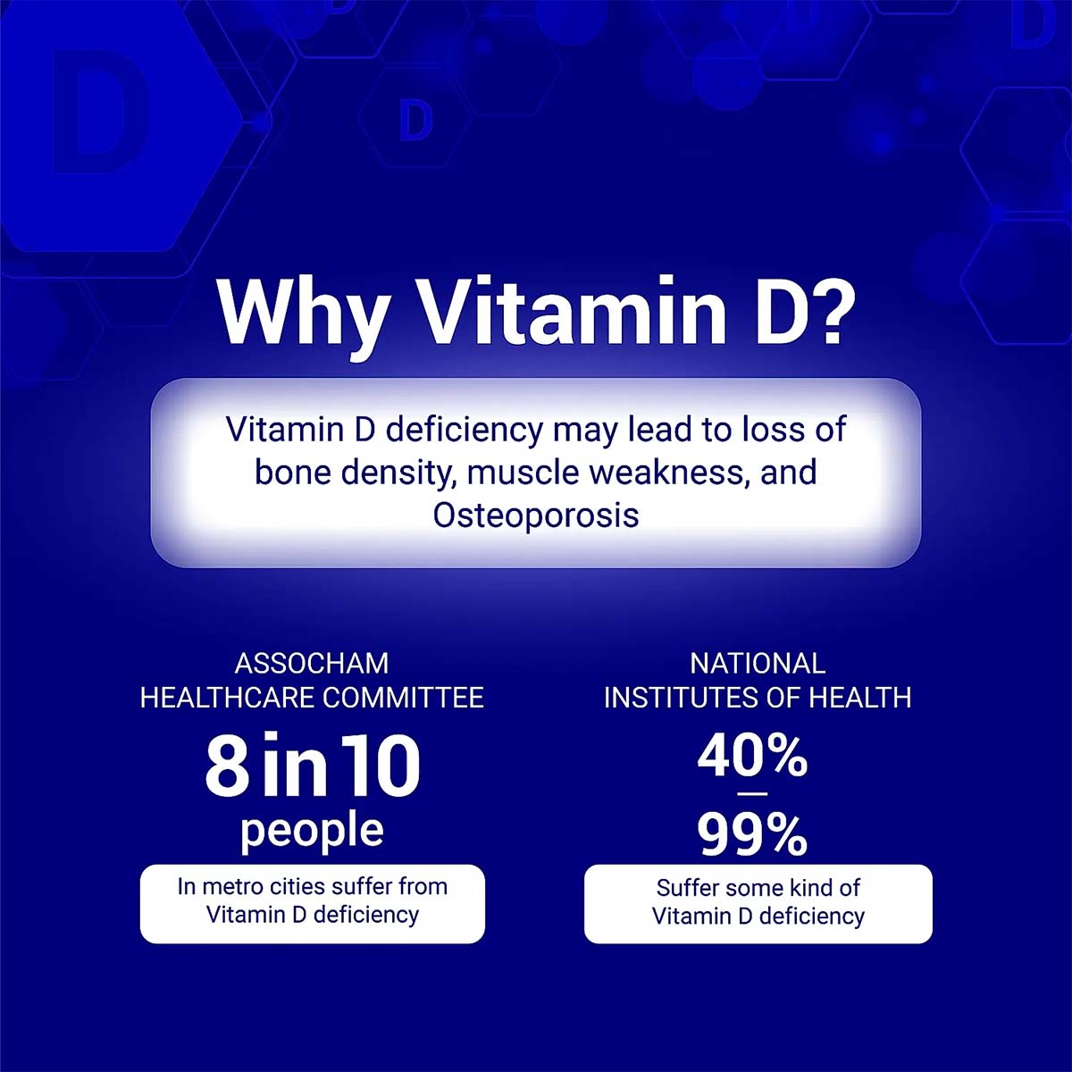 Patanjali Nutrela Vitamin D2K Natural 60 Chewable Tablets for Men