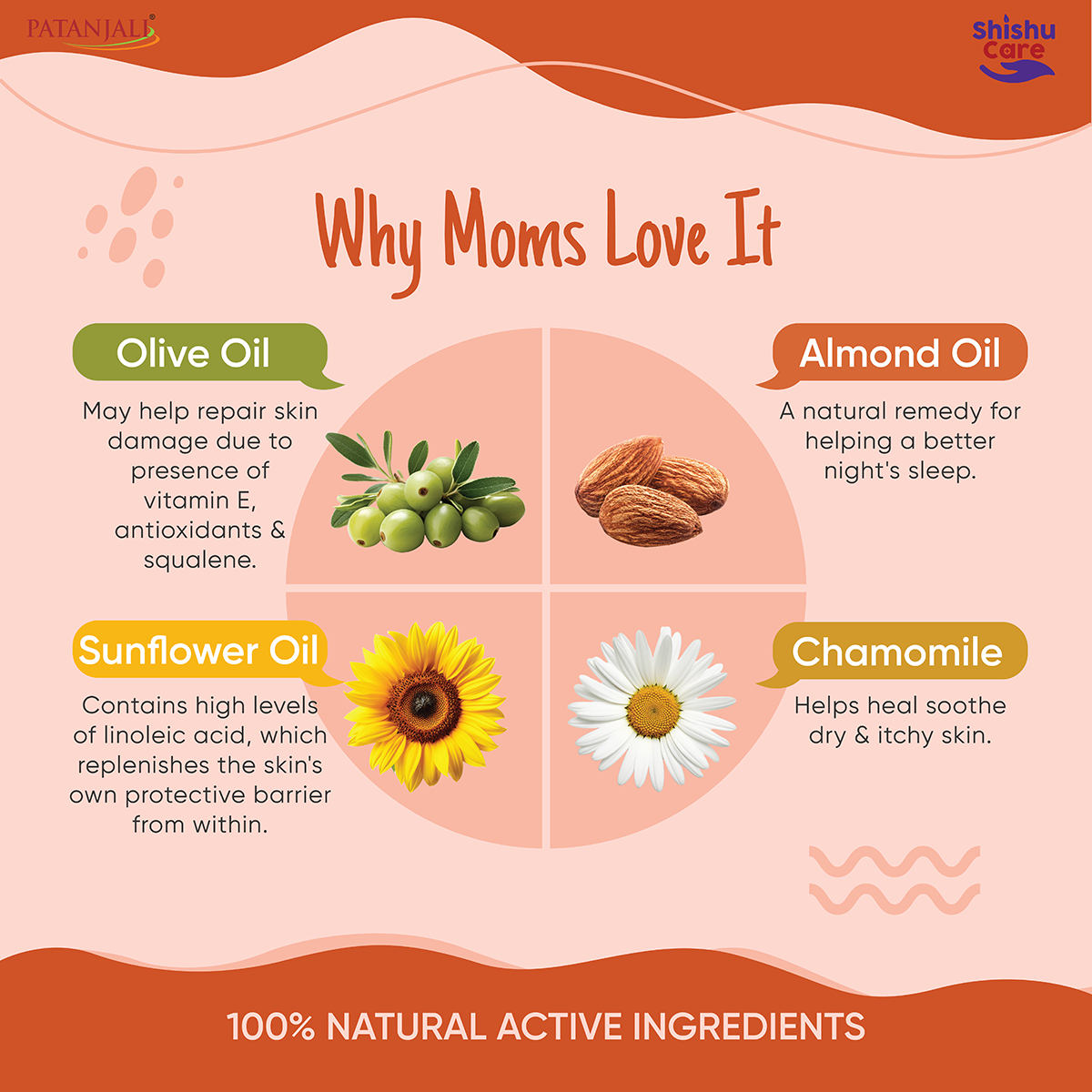 Patanjali Shishu Care Massage Oil (Baby Massage Oil) 200 ml Buy Online