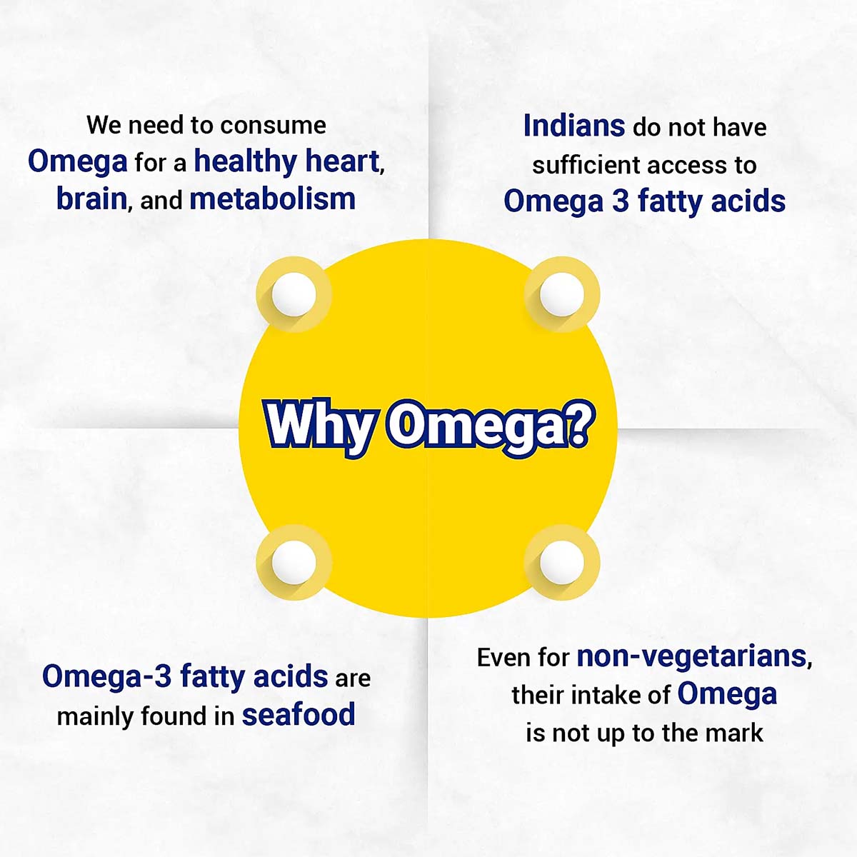 Patanjali Nutrela Organic Omega 3 6 7 & 9 (pack of 3) Buy Online