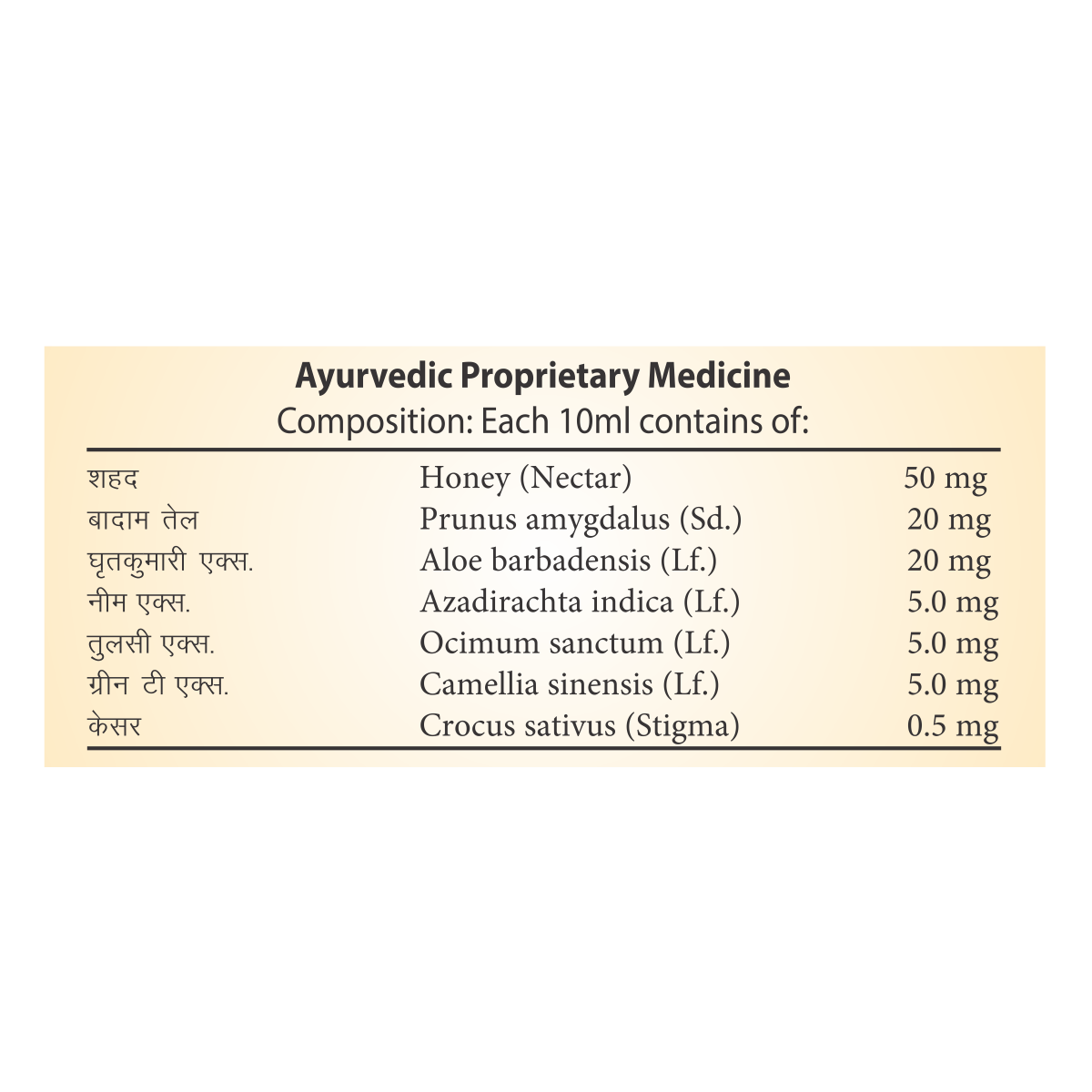 Patanjali Saundarya Shower Gel 250 ml Buy Online